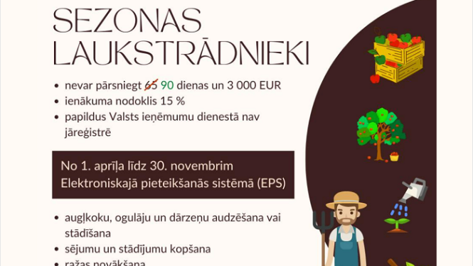 Inforgrafika