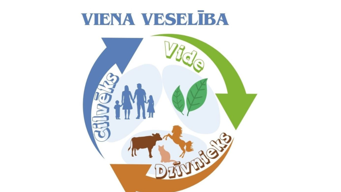 Viena veselība