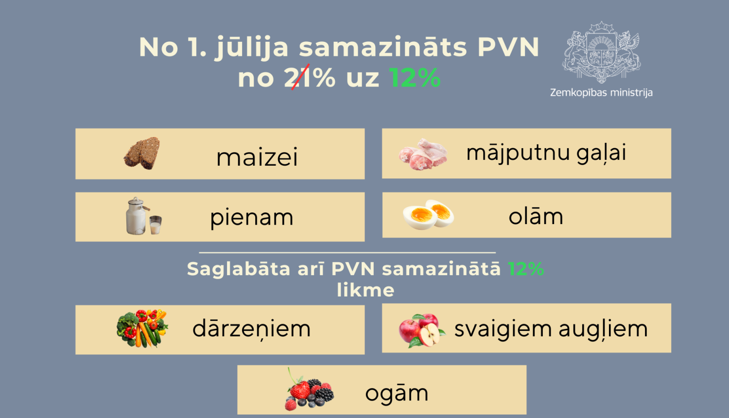 Infografika par PVN izmaiņām.