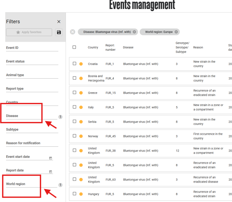 Ar sarkanām norādēm parādīts, kur meklēt kategoriju laukus