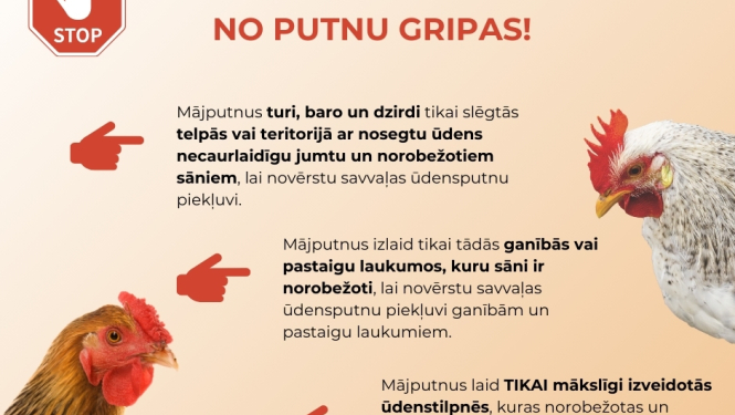Plakāts ar biodrošības pasākumiem