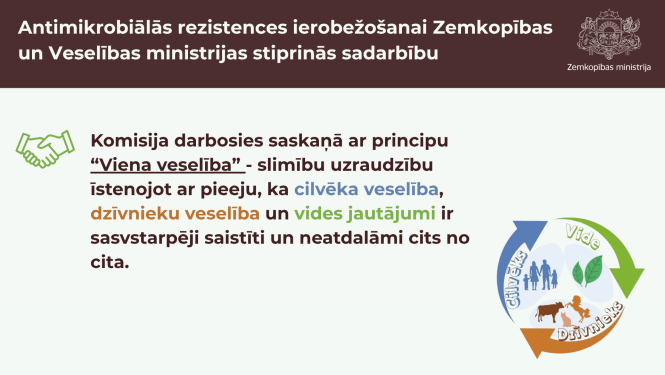 Vizuālis par Viena veselība tematu