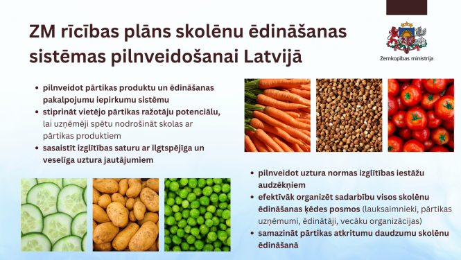 Rīcības plāna skolēnu ēdināšanā galvenie punkti vizuālī 