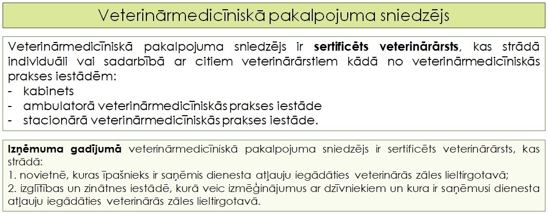 veterinarmediciniska_pakalpojuma_sniedzejs
