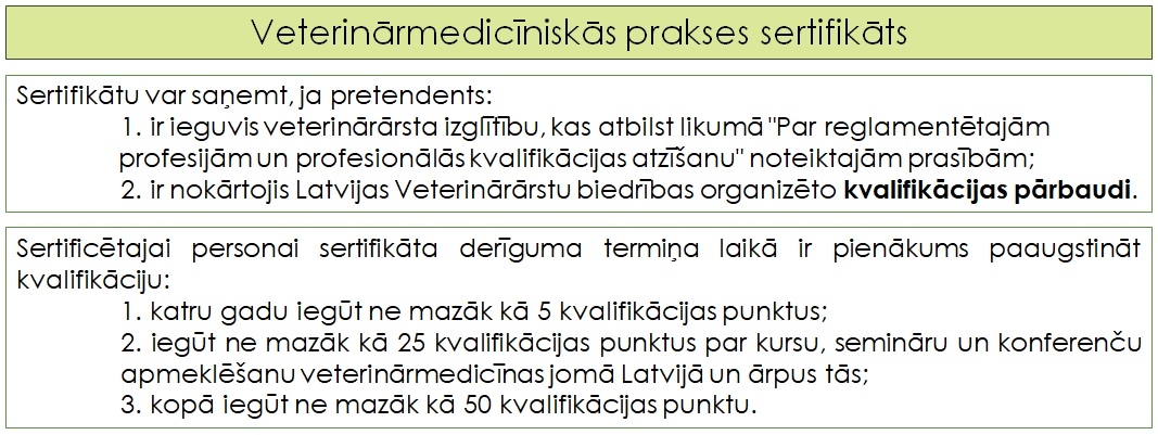 veterinarmediciniskas_prakses_sertifikats