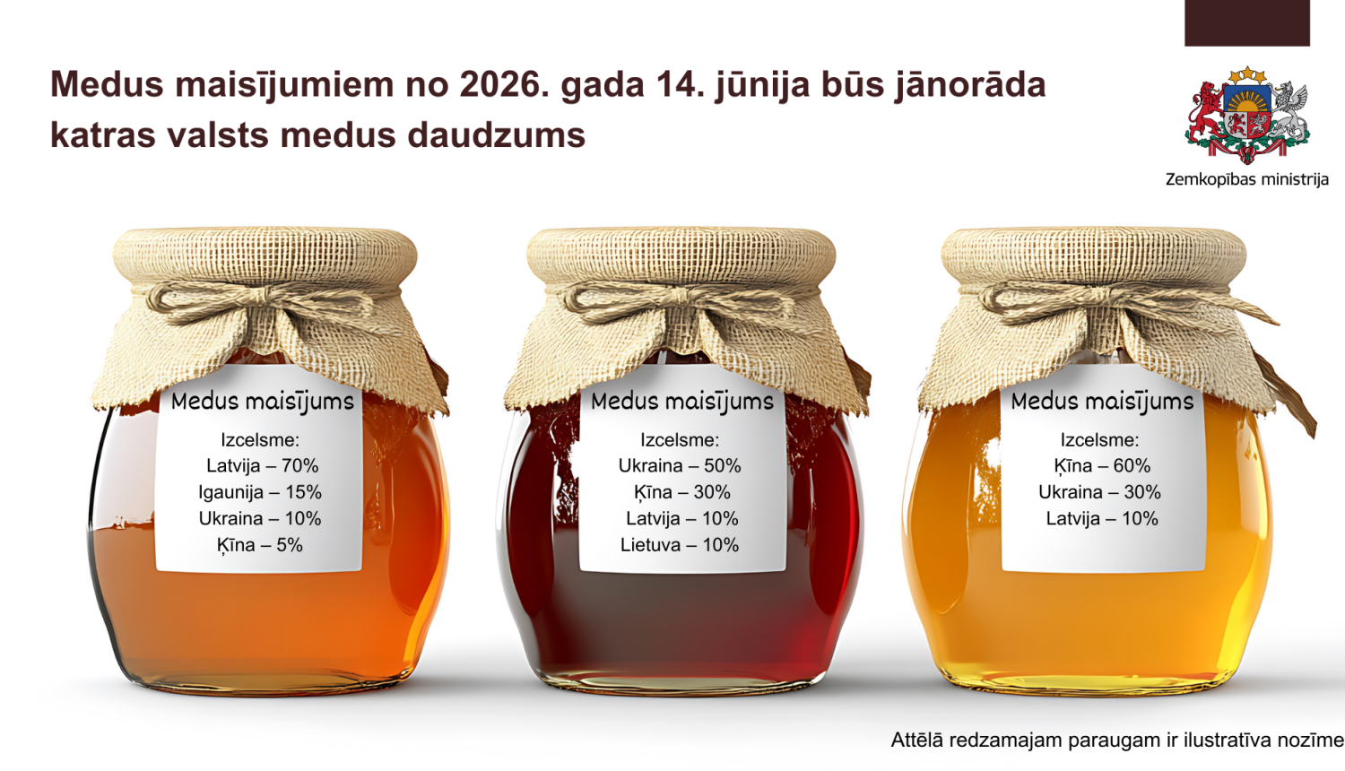 Medus burciņas ar izcelsmes marķējumu