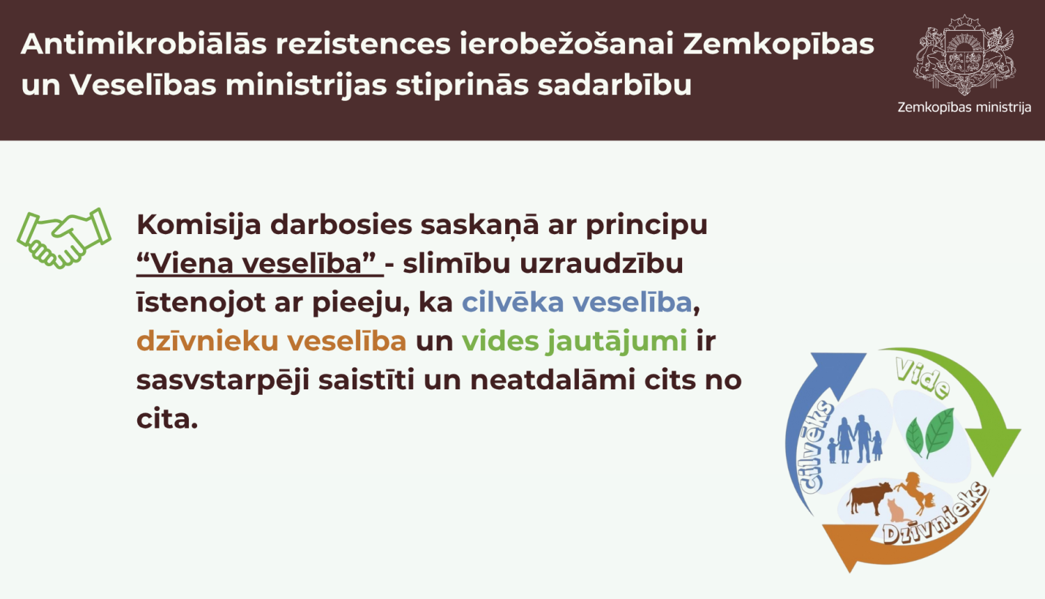 Vizuālis par Viena veselība tematu