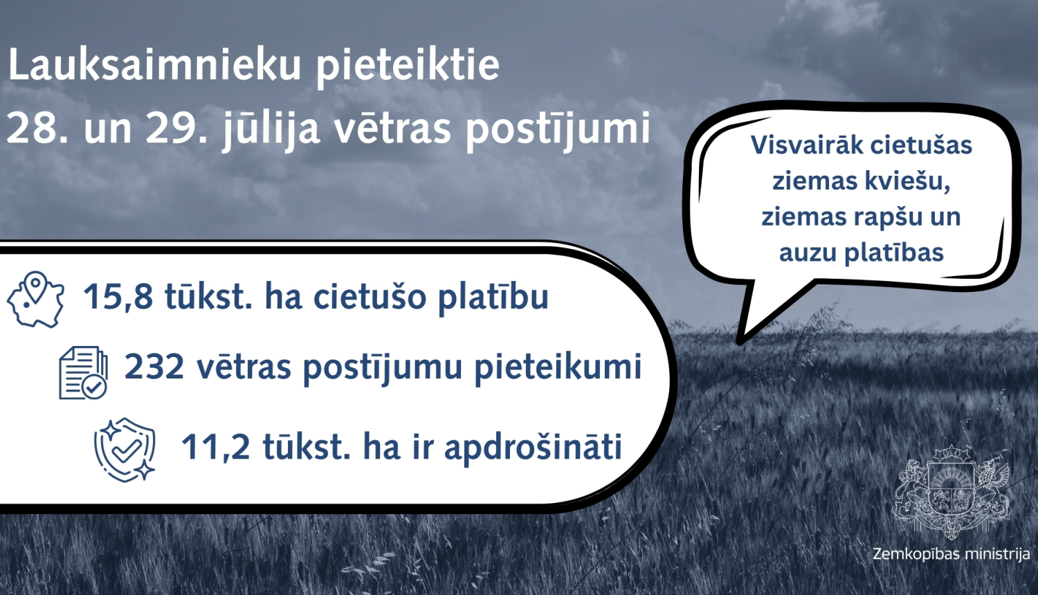 Vizuāls materiāls, kas ietver tekstā minēto informāciju